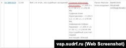 Информация о рассмотрении апелляционной жалобы крымского политузника Александра Сизикова в Апелляционном военном суде РФ в Московской области, 13 сентября 2024 года – скрин с сайта суда